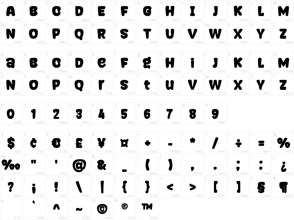 Singly Linked Character Map