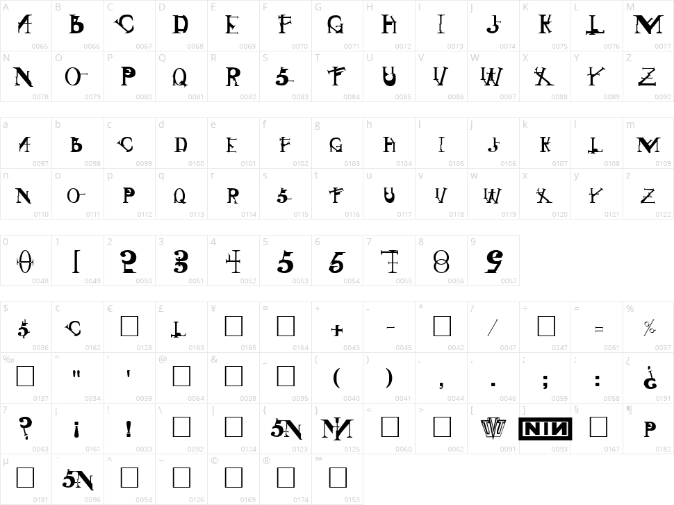 Singothic Character Map