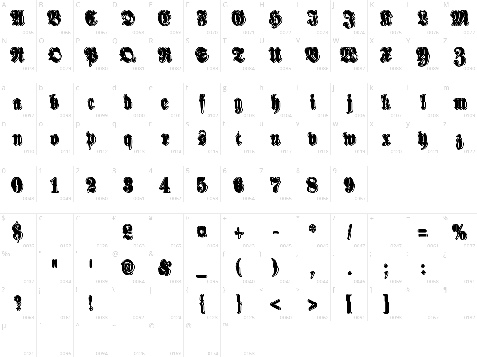 Sinisenharmaa Perkele Character Map