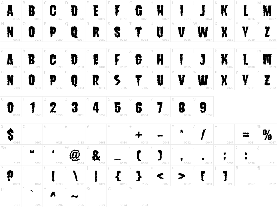 Sinister Mind Character Map