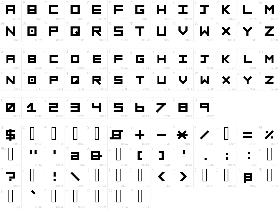 Sinner Character Map