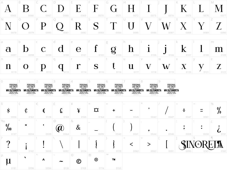 Sinoreta Character Map
