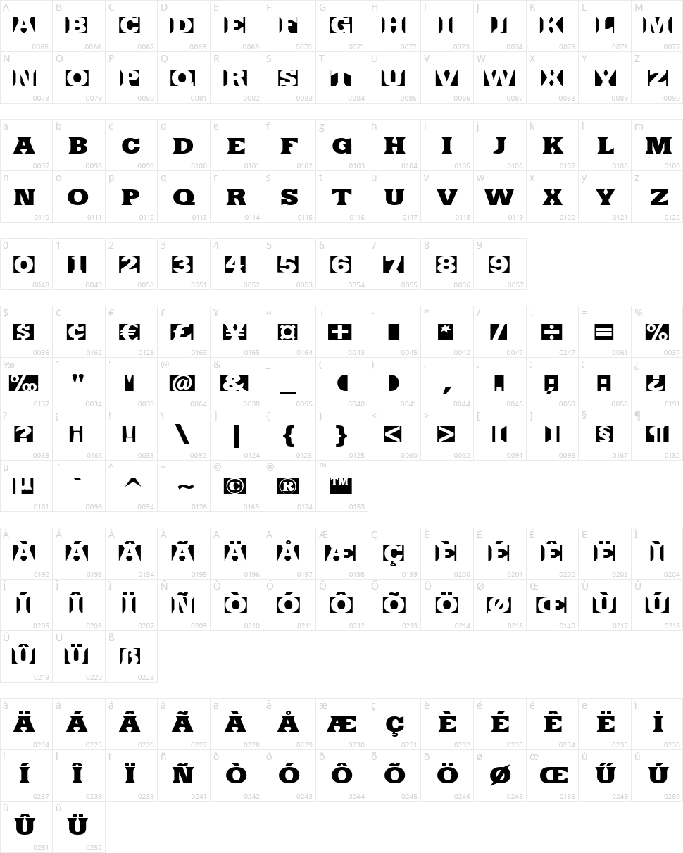 Sin Razon Character Map