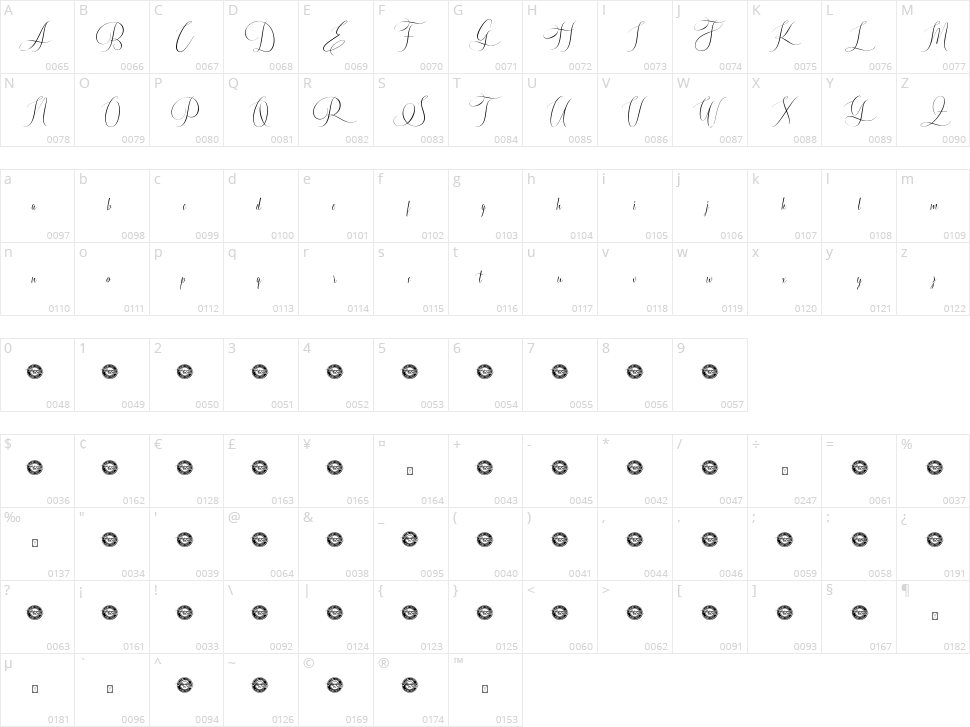 Sinta Magenta Character Map