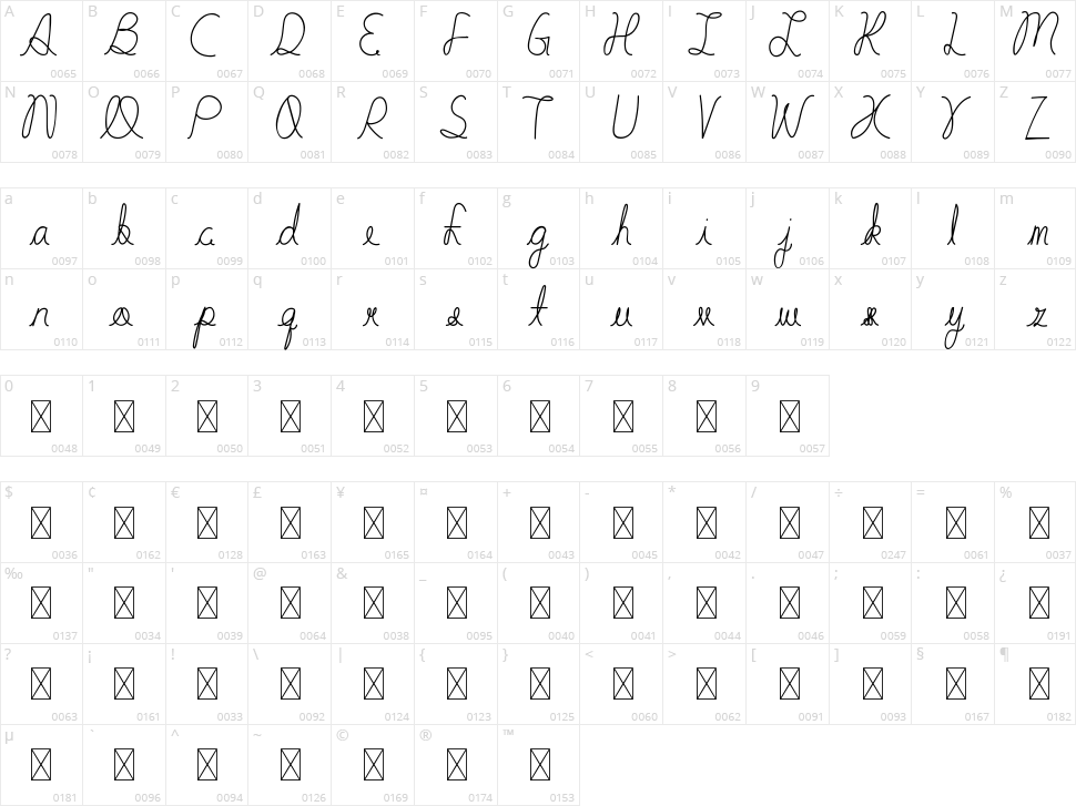 Sipping on Wine Character Map