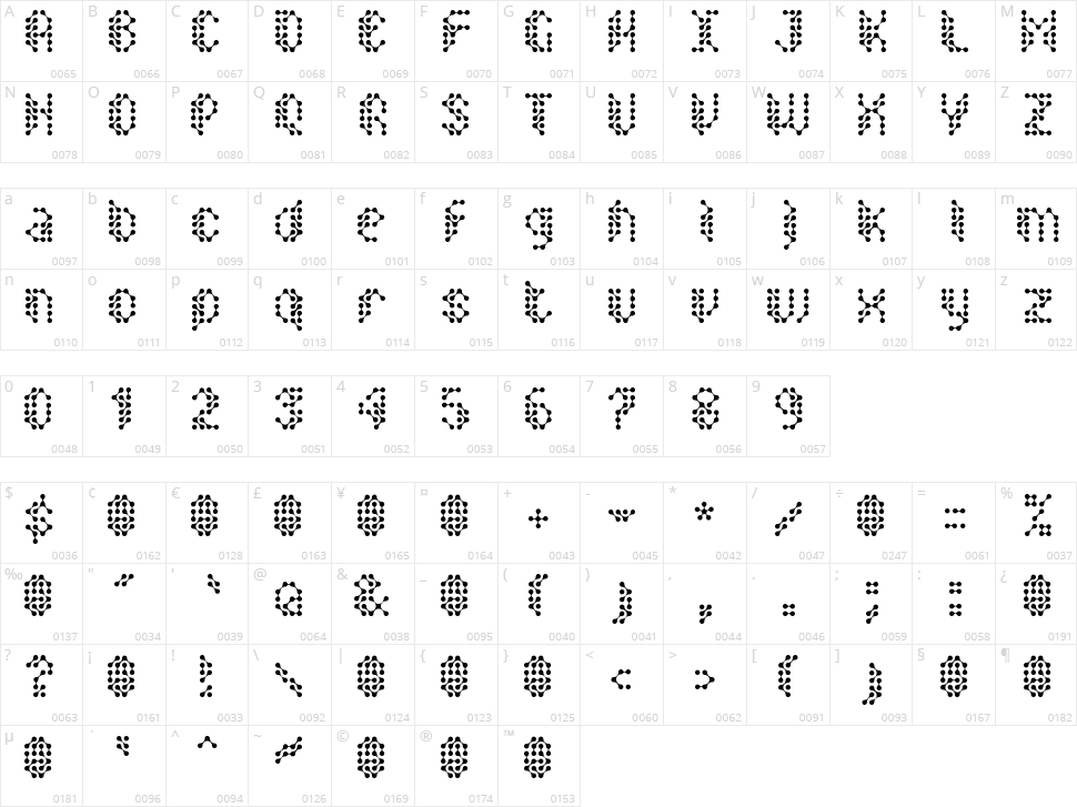Sir Quitry Character Map