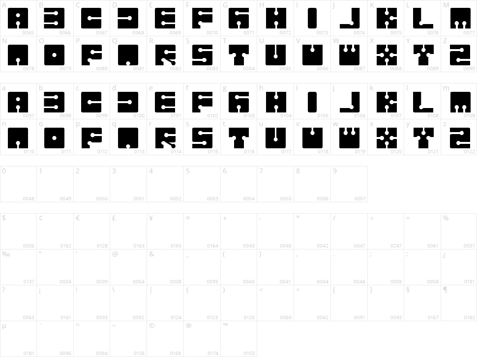 Sistema Character Map