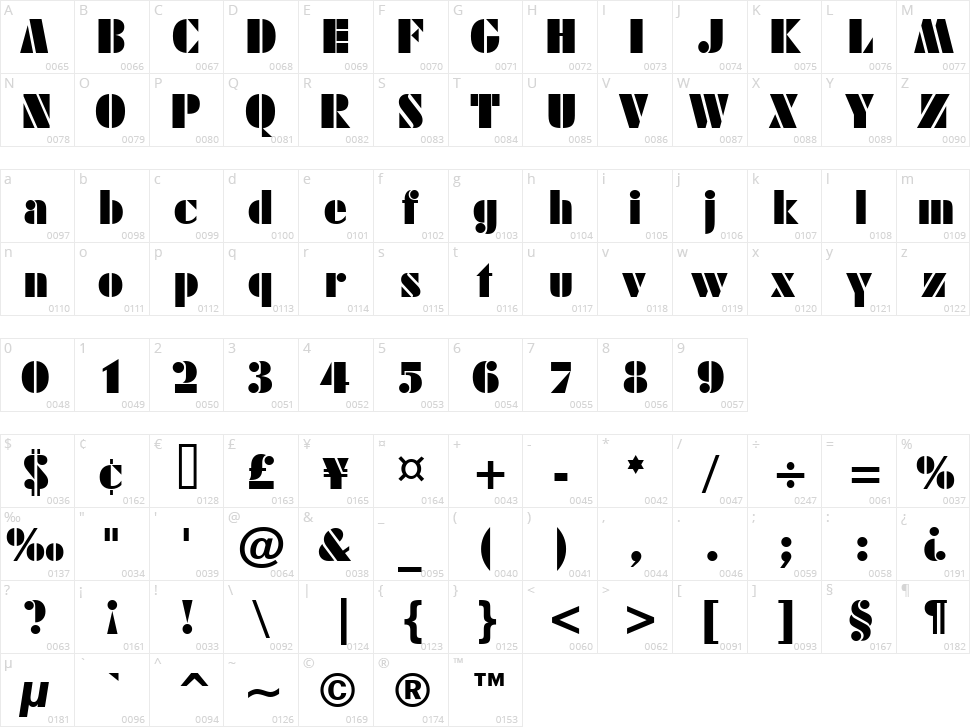 Sistemas Character Map