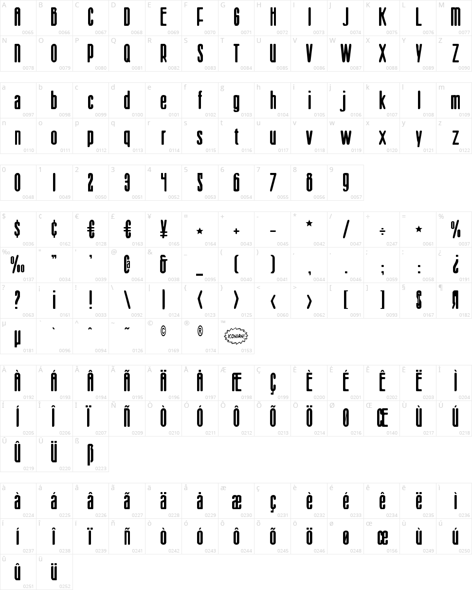 Sister Europe Character Map