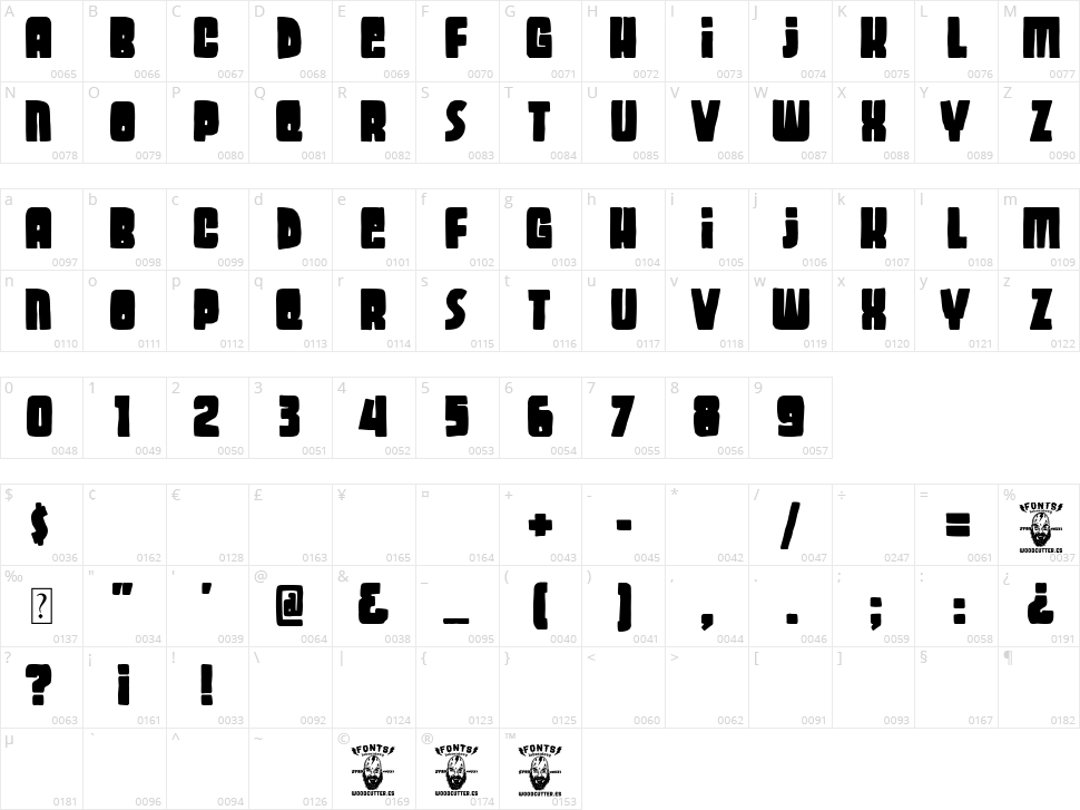 Sitges Vintage Character Map