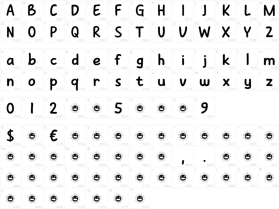 Six Week Holiday Character Map