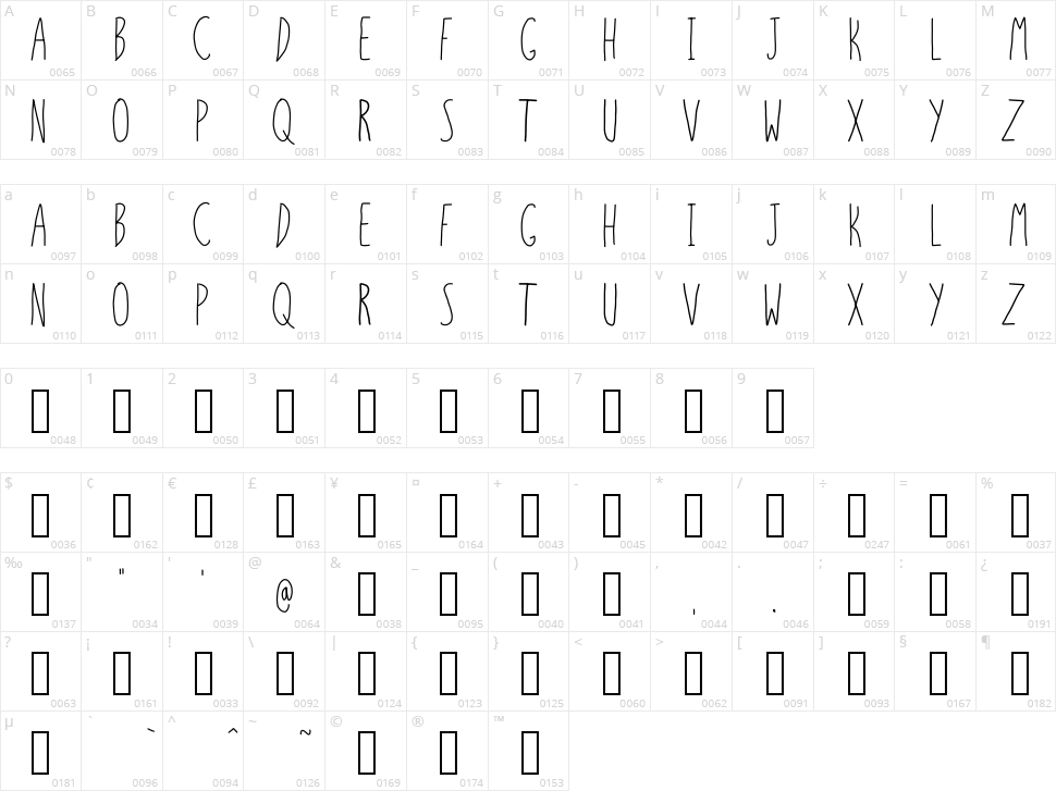 Six Sixteen Sixteen Character Map