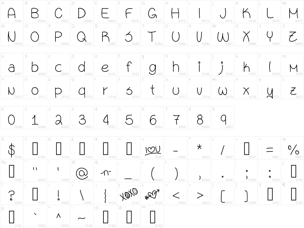 Sixteen Character Map