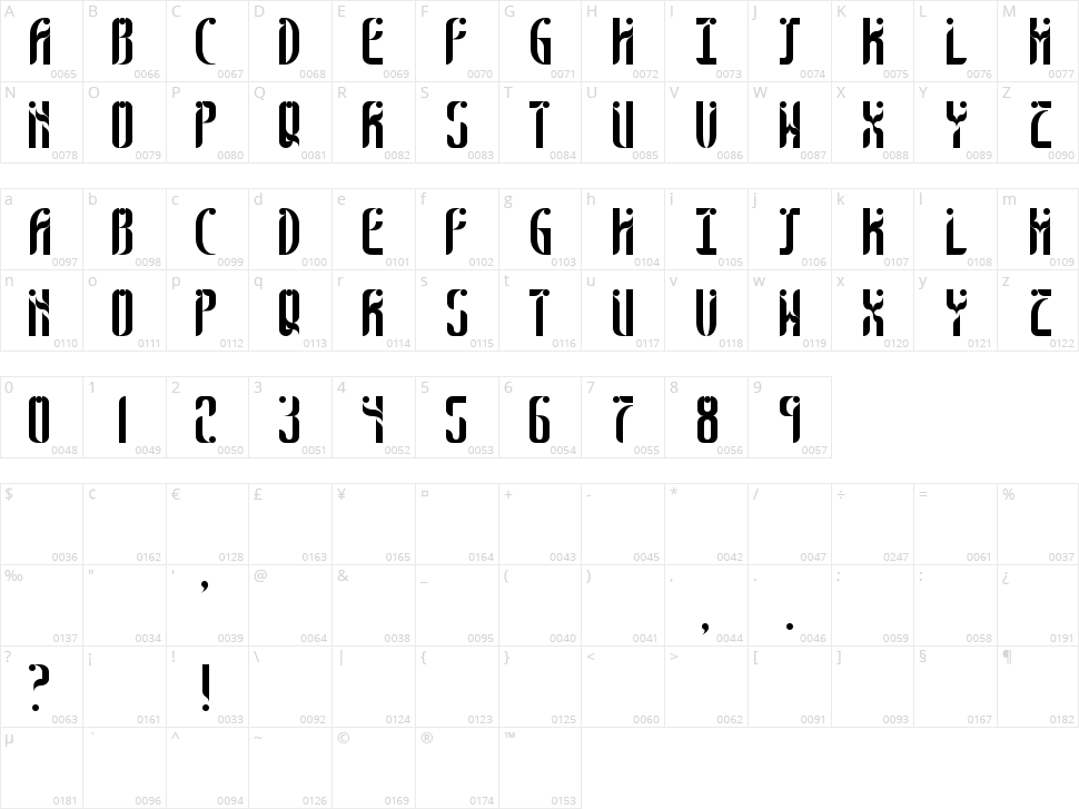 Sixth Sense Character Map