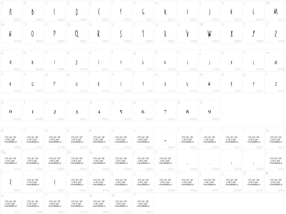 The Sixth Sense Character Map