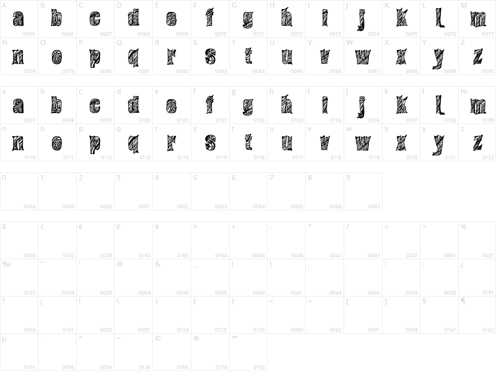 Sixties Character Map