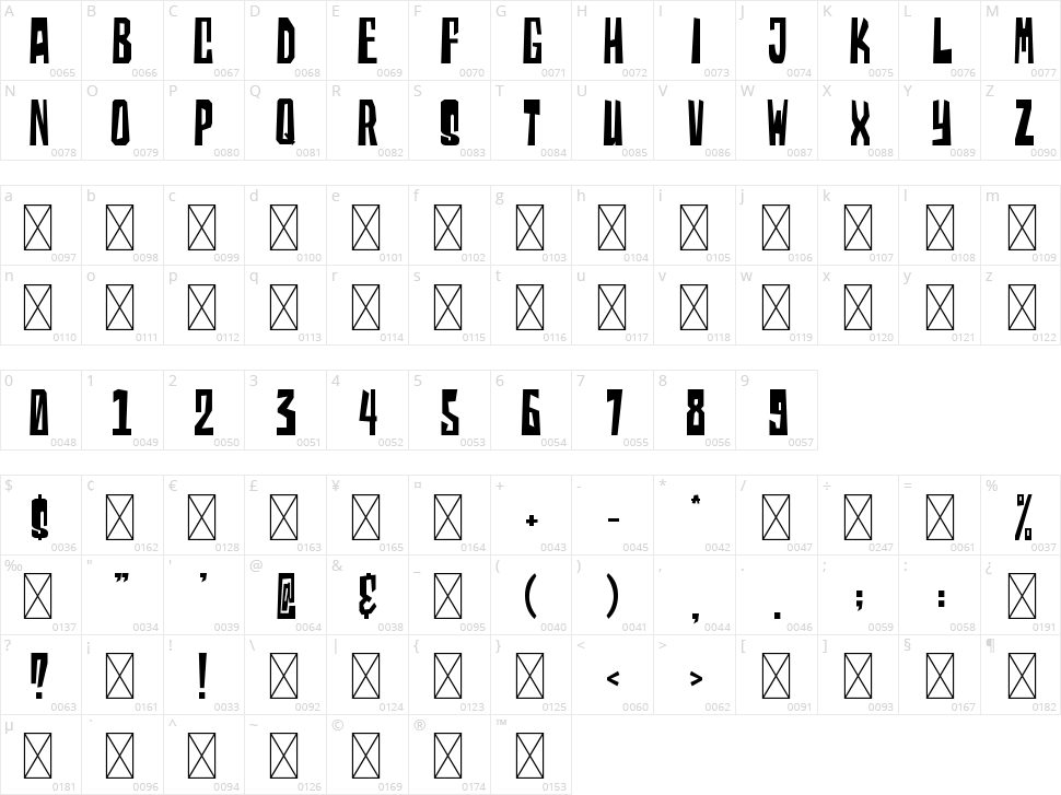Sizela Character Map