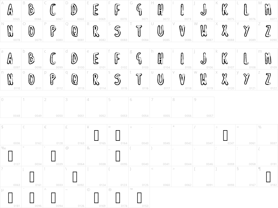 SK Brian Character Map