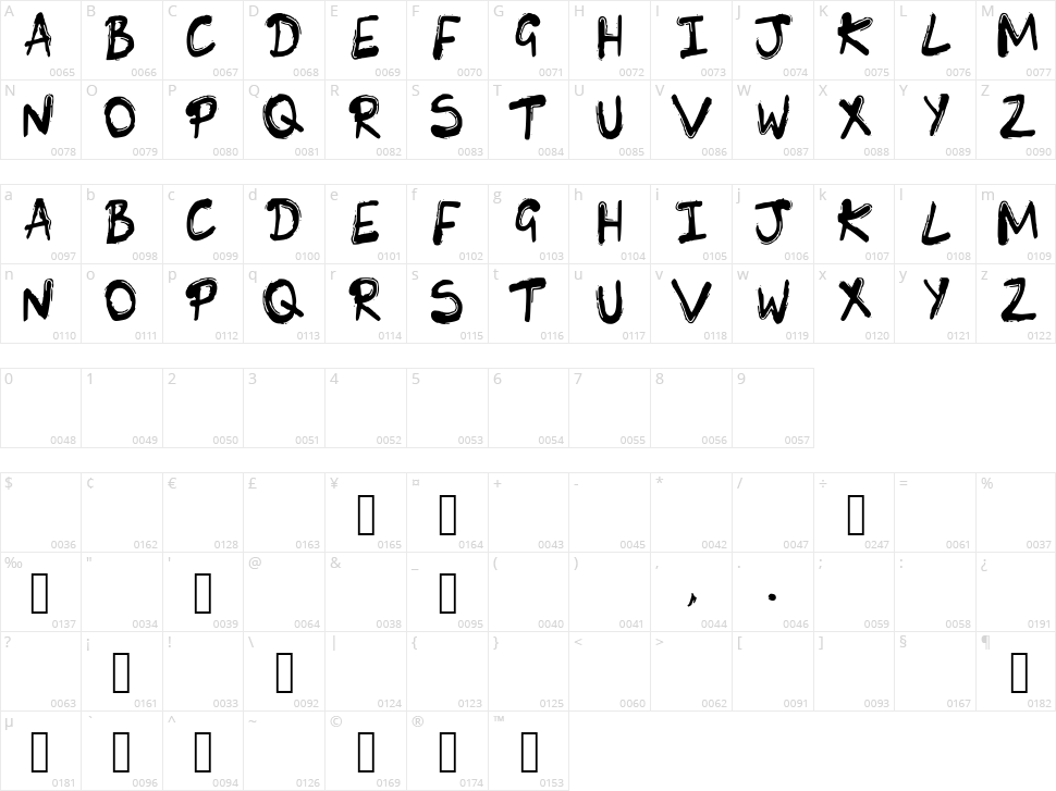 SK Lunie Character Map