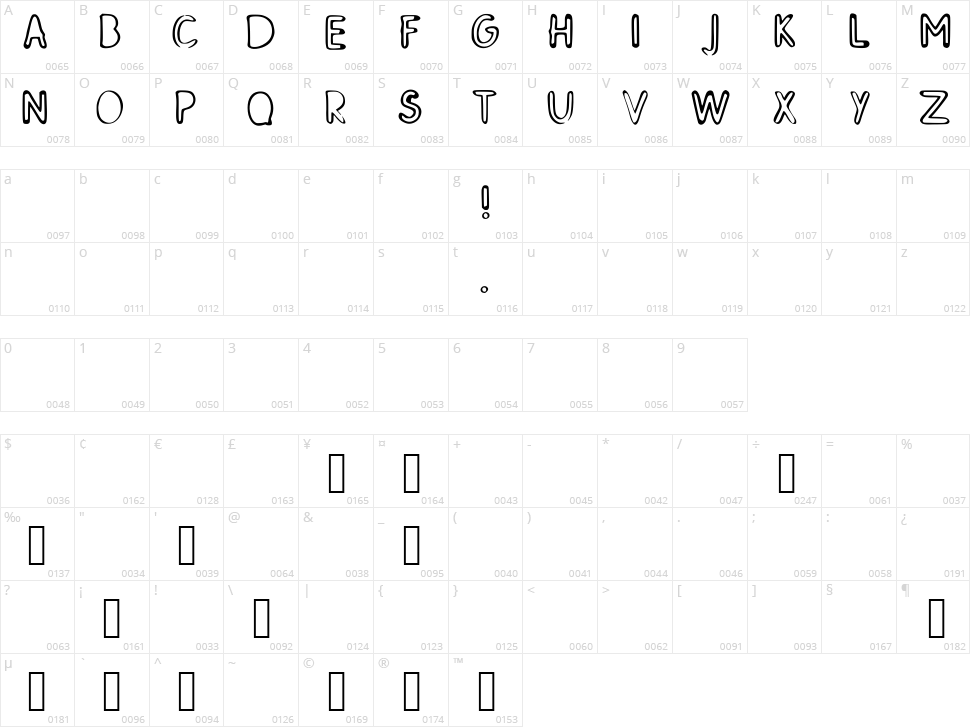 SK Mildred Character Map