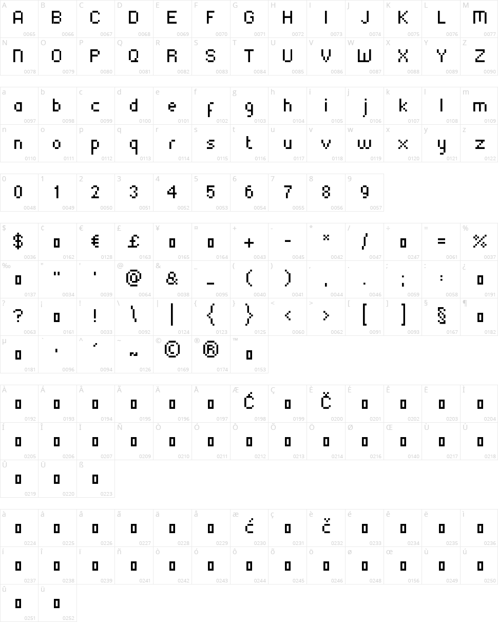 SKA 75 Marul CE Character Map