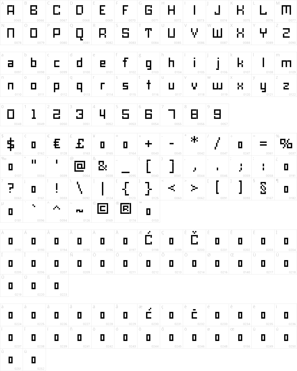 SKA Cubic 01_75 CE Character Map