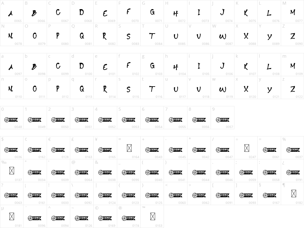 Skateboard Girl Character Map