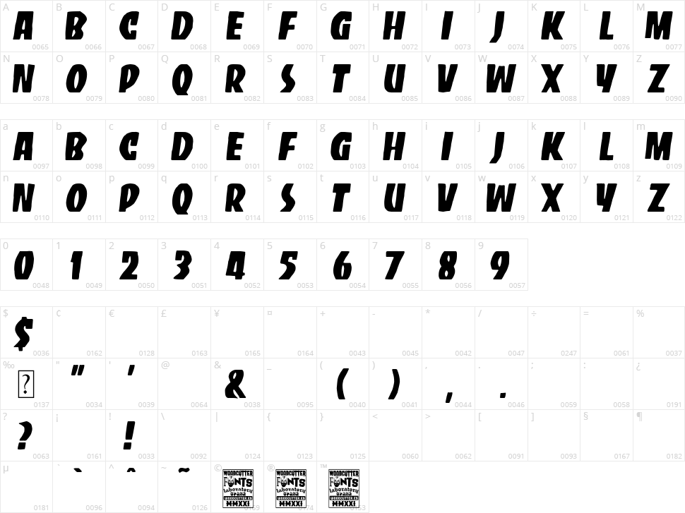 Skateboarding Club Character Map