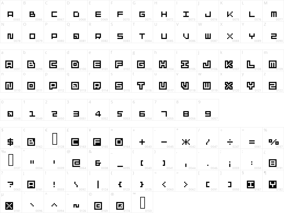 SkateC Character Map