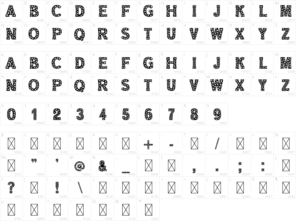 Skeletor Character Map