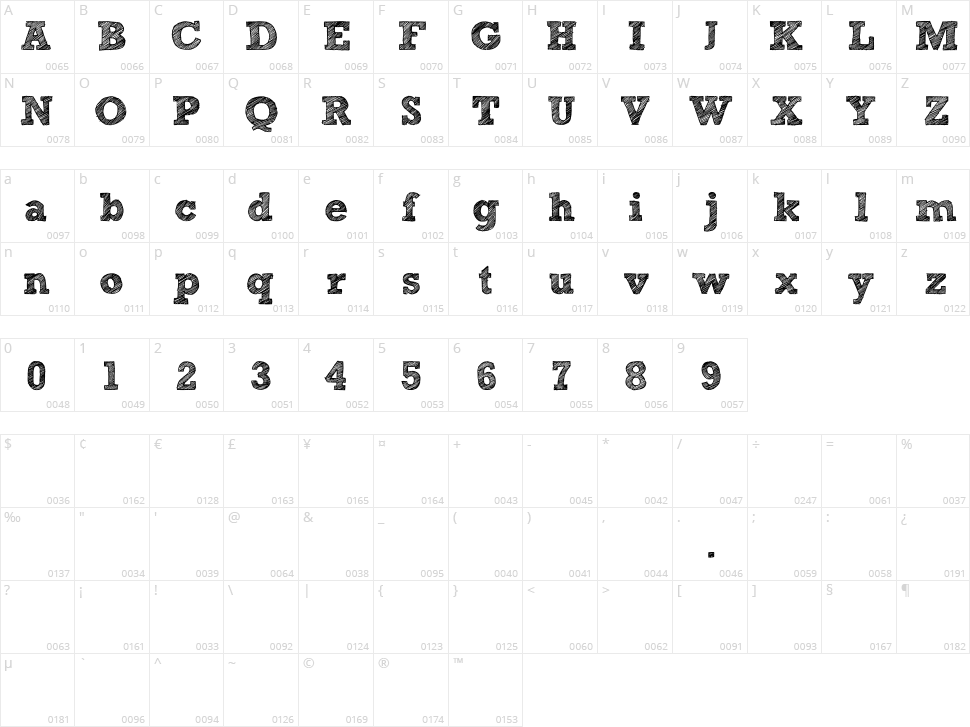 Sketch Block Character Map