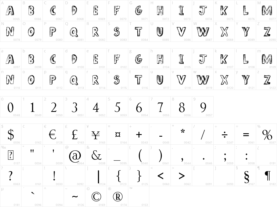 Sketch Book Character Map
