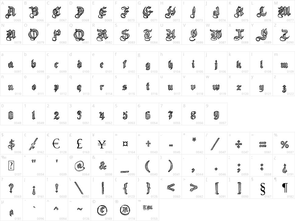 Sketch Gothic School Character Map