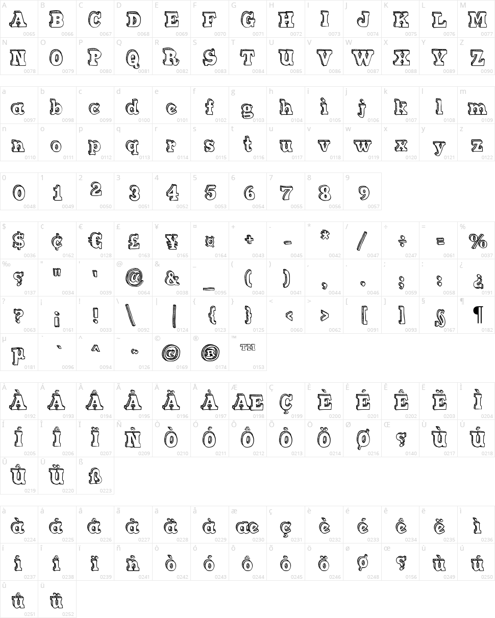 Sketch Match Character Map