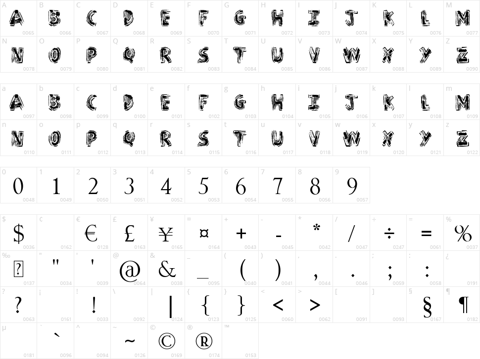 Sketch Pad Character Map