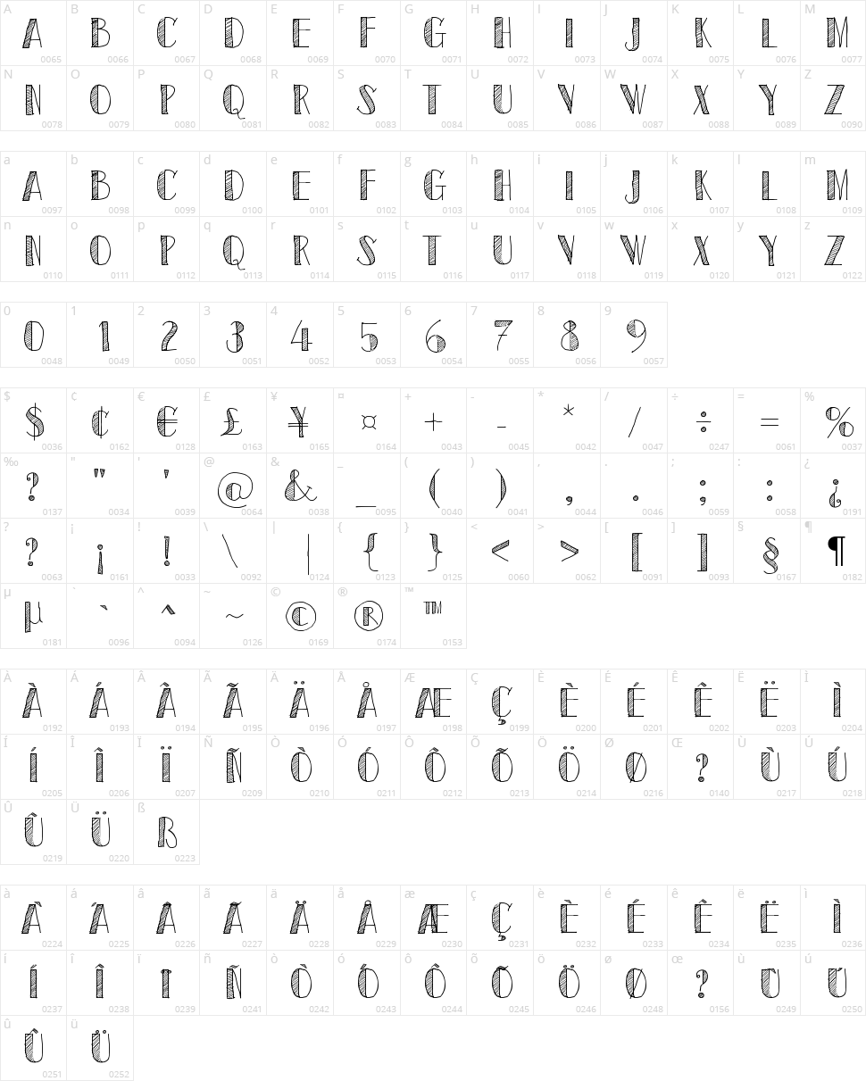 Sketch Toronto Character Map