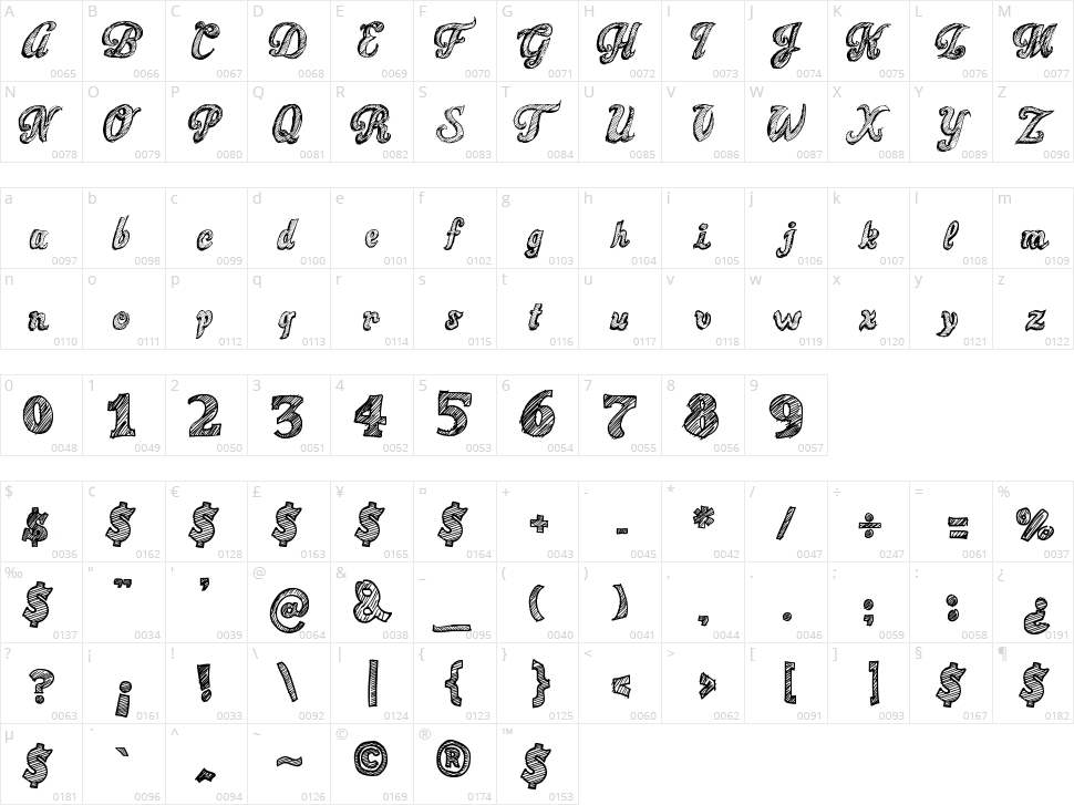 Sketch Toska Character Map