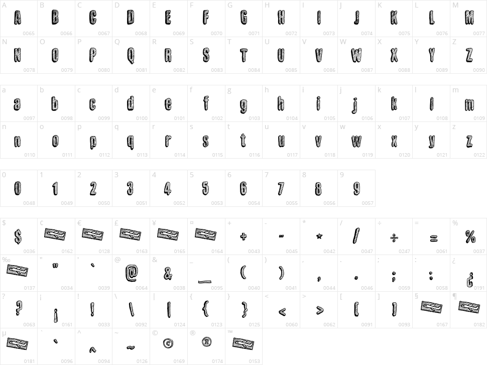 Sketch Wall Character Map