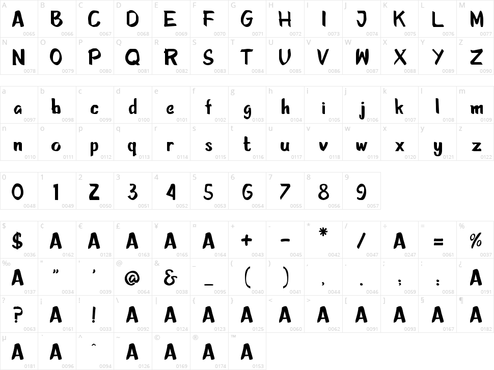 Sketcha Character Map