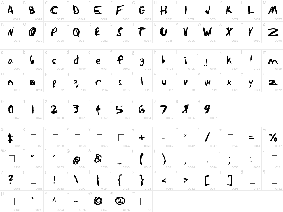 Sketchathon Character Map