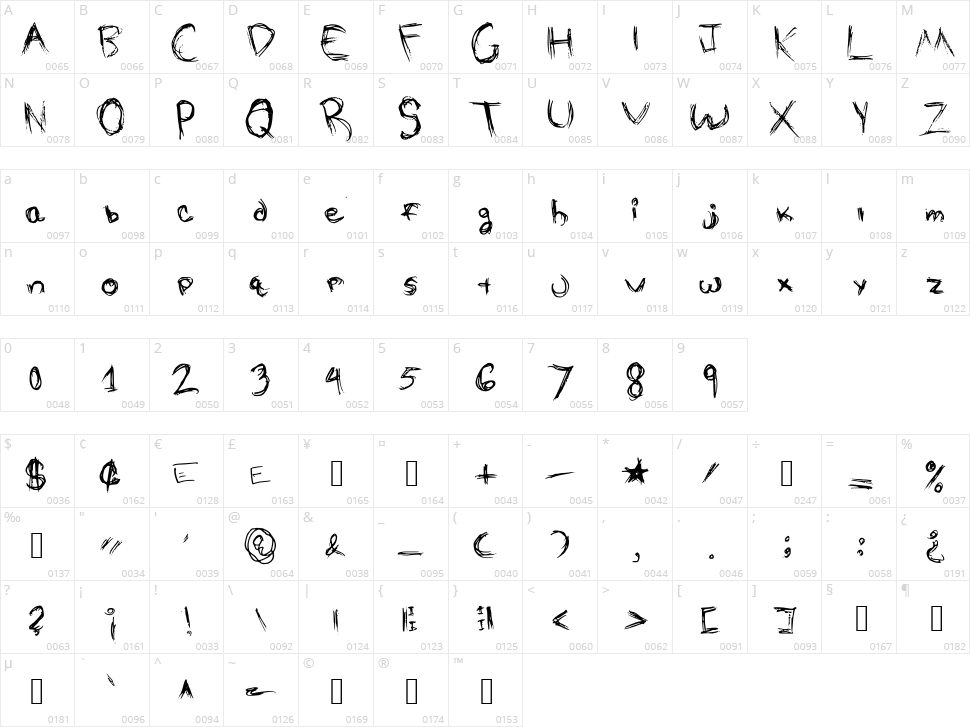 Sketched Character Map