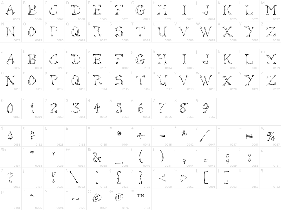 Sketched Out Character Map