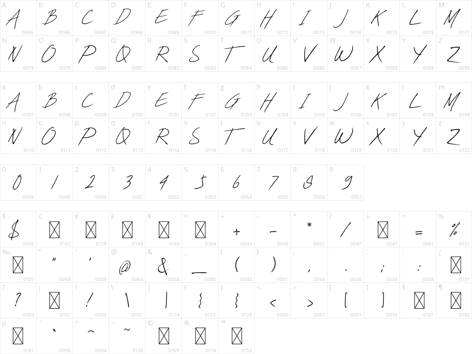 Sketchen Allcaps Character Map