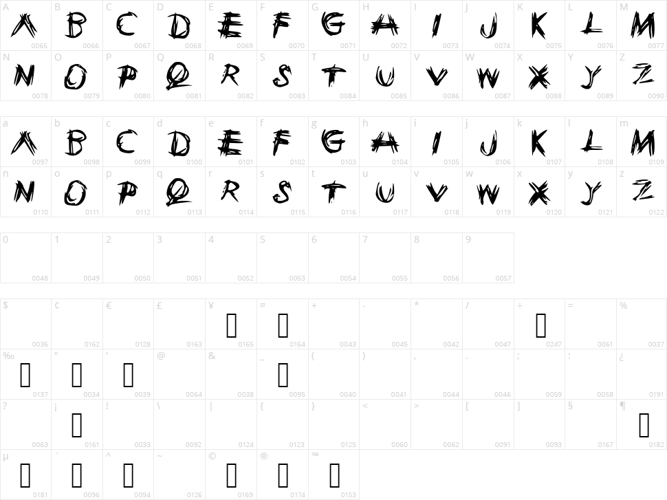 Sketchie Character Map