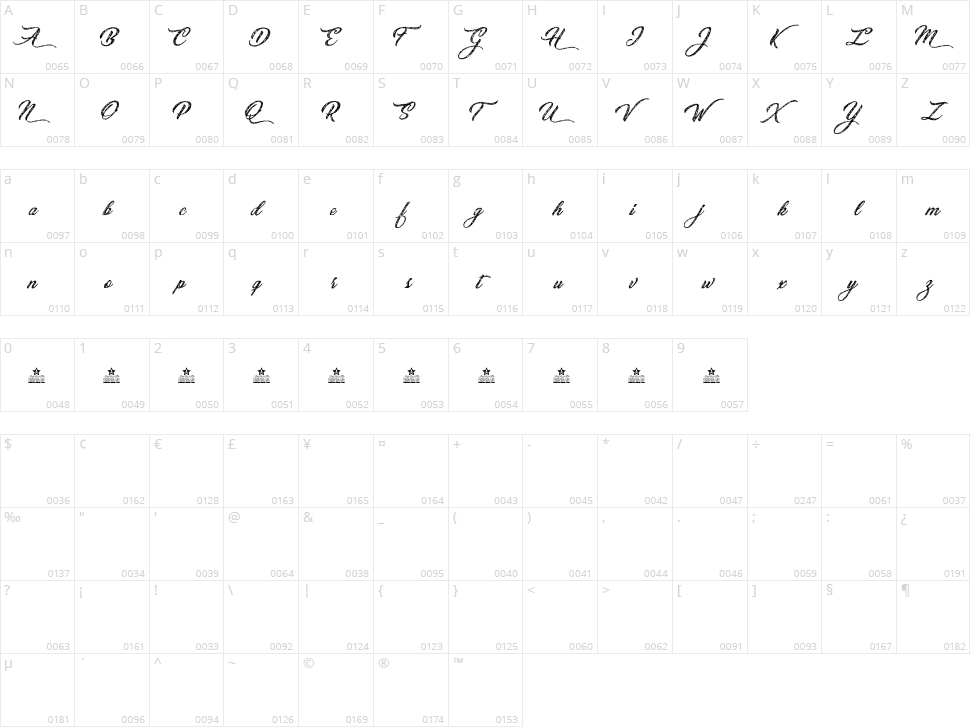 Sketching Stars Character Map