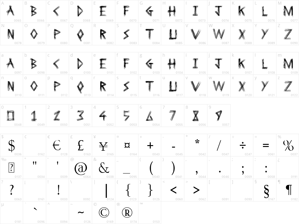 Sketchline Character Map