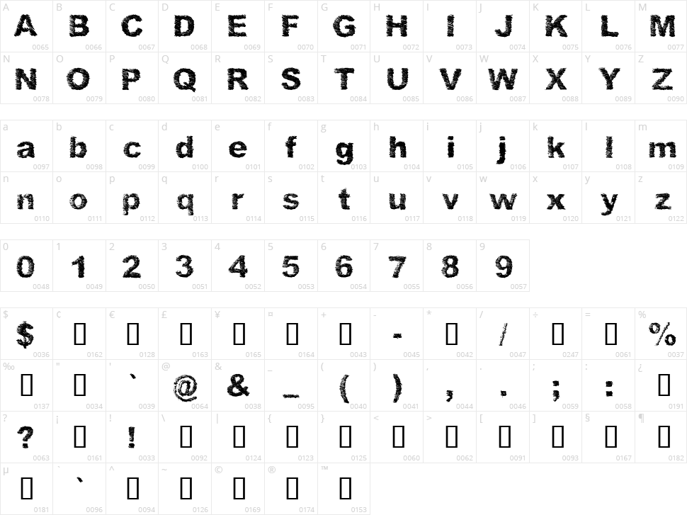 Sketch Me Character Map