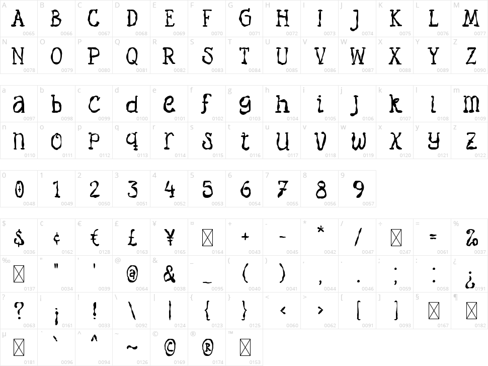 Sketchy Ghost Character Map