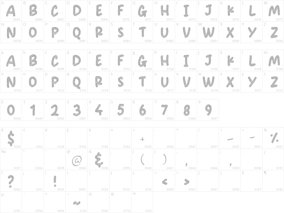 Sketchy Character Map
