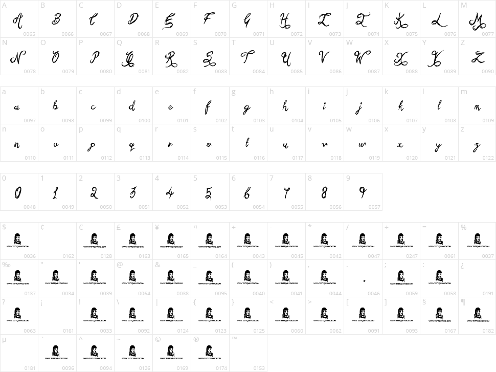 Sketchy Script Character Map